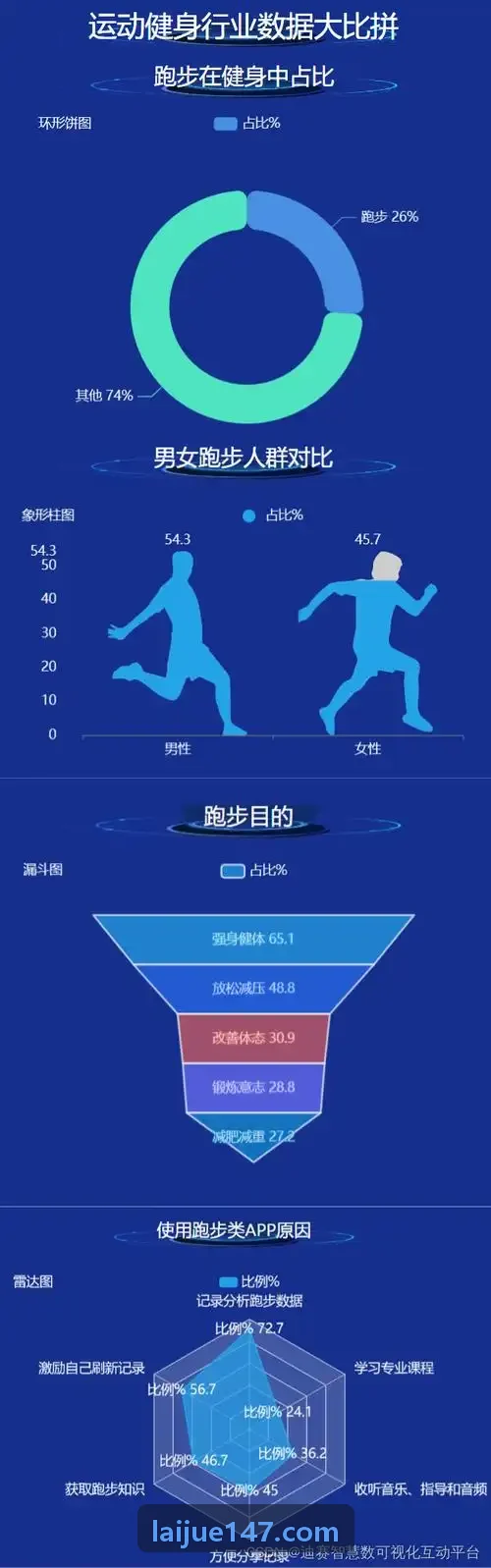 PG软件中考体育改革与体能评分标准解析